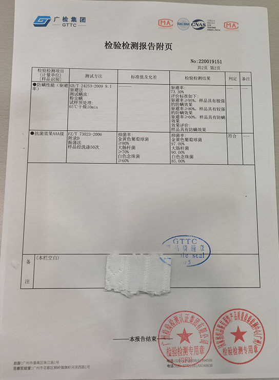 КИТАЙ Guangzhou Qianfeng Print Co., Ltd. Сертификаты